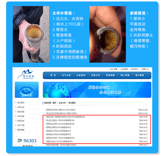 為什么自來(lái)水管道需要清洗？